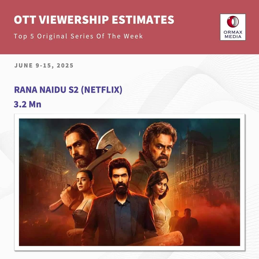 Top 5 Most Watched Series: रिलीज होते ही ‘राणा नायडू’ की टॉप 5 में एंट्री, देखिए नंबर 1 पर किसका रहा कब्जा