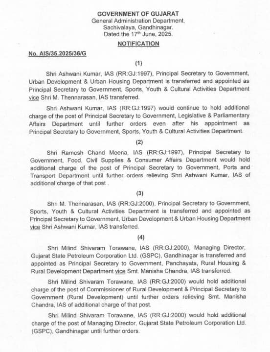 Gujarat IAS Transfer: રાજ્યના 13 IAS અધિકારીઓની બદલી, રાજકોટ કલેક્ટર બદલાયા