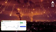 2025 ਵਿੱਚ ਹੀ ਸੁੱਟਿਆ ਜਾਵੇਗਾ ਪਰਮਾਣੂ ਬੰਬ ? ਈਰਾਨ-ਇਜ਼ਰਾਈਲ ਯੁੱਧ ਦੌਰਾਨ ਅਮਰੀਕਾ ਵਿੱਚ ਲੱਗ ਰਿਹਾ ਕਰੋੜਾਂ ਰੁਪਏ ਦਾ ਸੱਟਾ !