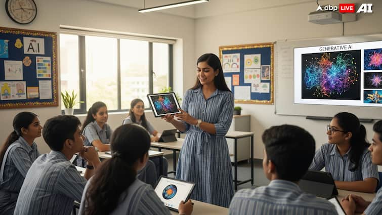 Impact Of Generative AI on Student Learning: Boosting Critical Thinking or Hindering It? Impact Of Generative AI on Student Learning: A Boost Or Impediment?
