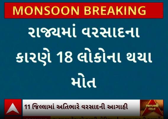 Gujarat Rain Death News: રાજ્યમાં અત્યાર સુધી વરસાદના કારણે 18 લોકોના થયા મોત, જુઓ વીડિયોમાં