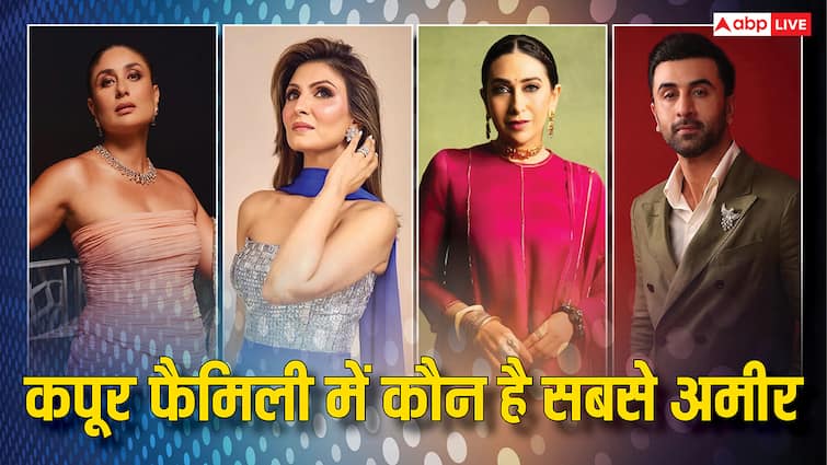 करिश्मा या रणबीर? कपूर फैमिली में कौन सबसे ज्यादा अमीर? एक के पास है 250 करोड़ का बंगला