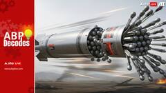 What Are Cluster Bombs And Why Are They Among The Most Controversial Weapons In The World?