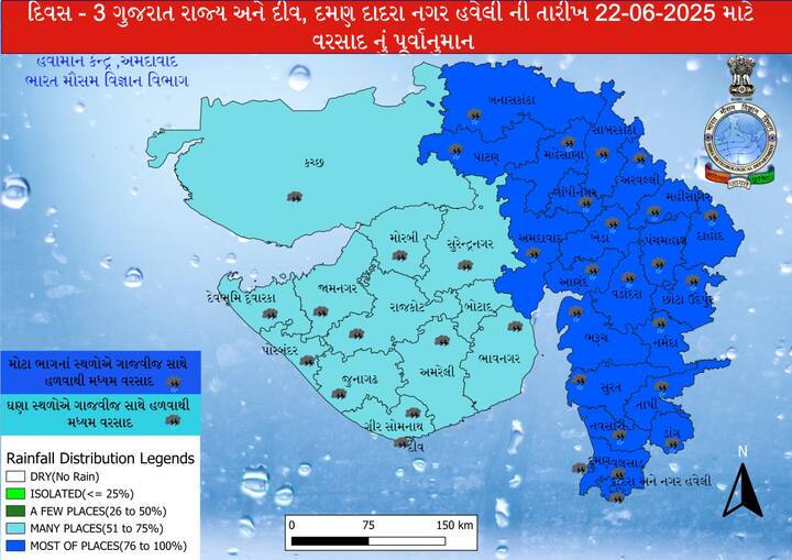 22 જૂન રવિવારે પણ રાજ્યમાં અનેક જિલ્લાઓમાં વરસાદી માહોલ રહે છે. બનાસકાંઠા, સાબરકાંઠા,. મહેસાણા, અરવલ્લી, ગાંધીનગર, અમદાવાદ સહિતના જિલ્લાઓમાં વરસાદનું અનુમાન છે.