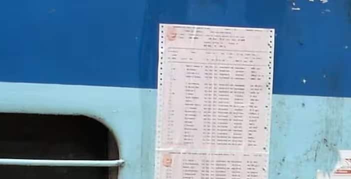 यह प्रक्रिया भारतीय रेलवे द्वारा स्वचालित प्रणाली के माध्यम से की जाती है। चार्ट तैयार होने के बाद रेलवे टिकट को अपग्रेड करने का फैसला करता है। जब ट्रेन का चार्ट तैयार हो जाता है, तो PRS यानी पैसेंजर रिजर्वेशन सिस्टम के जरिए अपग्रेड अपने आप हो जाता है।
