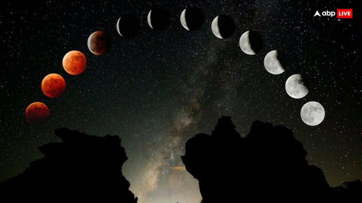 Apart from Shani, Mercury will be retrograde in Cancer on July 18 at 10.13 minutes. Mercury will remain in retrograde state for 25 days. Along with this, the planet Neptun will be retrograde on 5 July.
