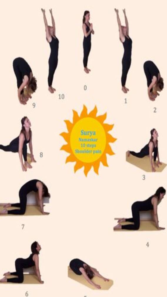 सूर्यनमस्कारचे असंख्य फायदे, नेहमी रहाल तंदूरुस्त