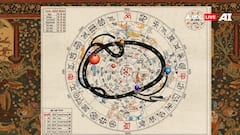 काल सर्प योग: क्या यह अशुभ है? जानें प्रभाव, उपाय और ज्योतिषीय सलाह!