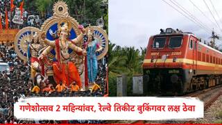 Ganpati Festival 2025 Train Ticket Booking : गणेशोत्सवासाठी कोकणात जाणाऱ्यांसाठी गुड न्यूज,23 जूनपासून बुकिंग करता येणार, जाणून घ्या सविस्तर माहिती 