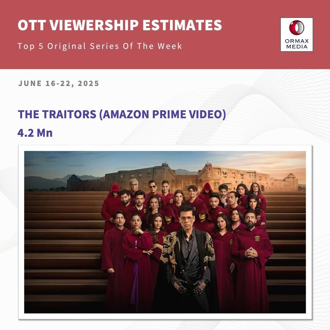 सलमान खान को बुलाकर भी कपिल शर्मा हुए फ्लॉप? सिर्फ इतने व्यूज ही जुटा पाया शो