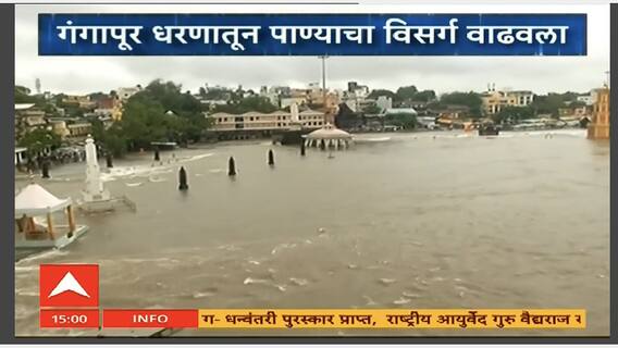 Gangapur Dam Water Discharge : गंगापूर धरणातून 6160 क्युसेकने पाण्याचा विसर्ग, नदीकाठच्या गावांना सतर्कतेचा इशारा