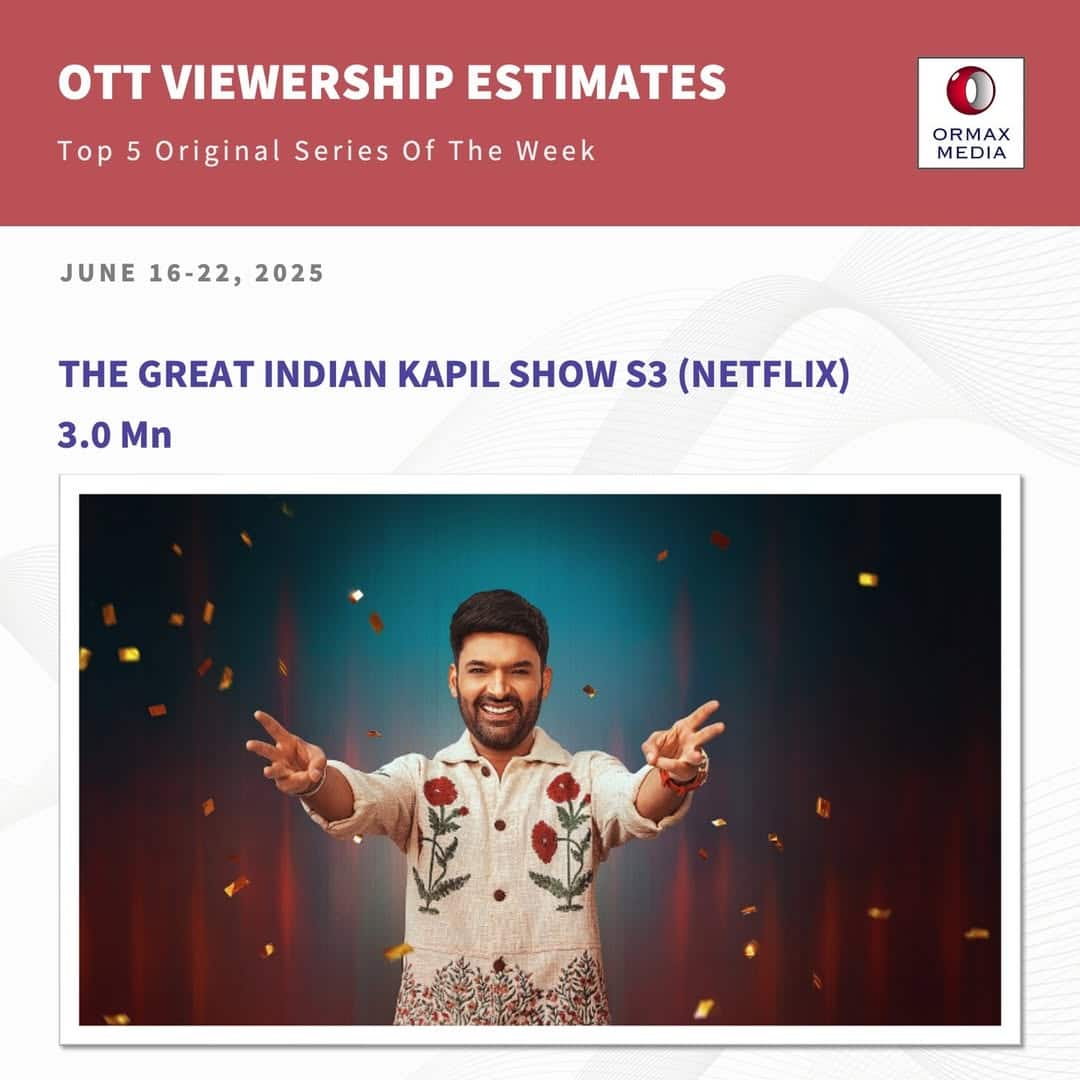 सलमान खान को बुलाकर भी कपिल शर्मा हुए फ्लॉप? सिर्फ इतने व्यूज ही जुटा पाया शो