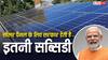 घर में सोलर पैनल लगवाने के लिए सरकार देती है सब्सिडी, जानें कैसे उठा सकते हैं लाभ?
