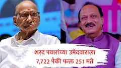 माळेगावच्या निवडणुकीत शरद पवारांना मोठा धक्का, बळीराजा पॅनलच्या उमेदवाराला 7,722 पैकी फक्त 251 मतं