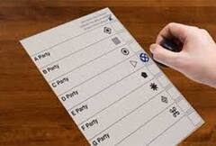 Gram Panchayat Election Result 2025: આજે 8000થી વધુ ગ્રામ પંચાયતોમાં ચૂંટણીનું પરિણામ, 751 સમરસ