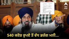 540 ਕਰੋੜ ਰੁਪਏ ਤੋਂ ਵੱਧ ਡਰੱਗ ਮਨੀ..., ਘਰਵਾਲੀ ਦੀ ਜਾਇਦਾਦ 'ਚ ਵਾਧਾ, ਮਜੀਠੀਆ ਖ਼ਿਲਾਫ਼ ਦਰਜ FIR ਦੀ ਕਾਪੀ ਆਈ ਸਾਹਮਣੇ, ਜਾਣੋ ਕੀ ਲੱਗੇ ਦੋਸ਼