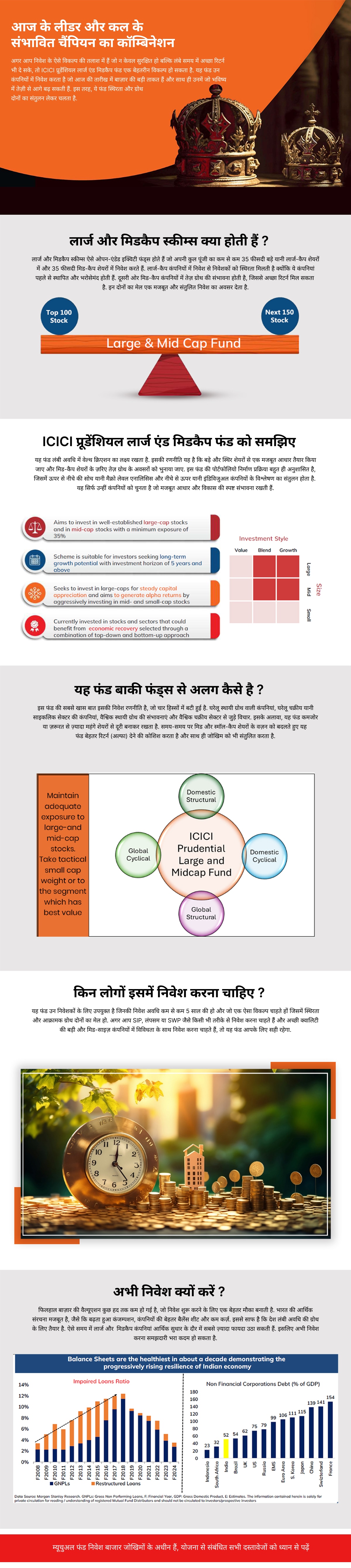 ICICI प्रूडेंशियल लार्ज एंड मिडकैप फंड: आज के लीडर और कल के संभावित चैंपियन का कॉम्बिनेशन