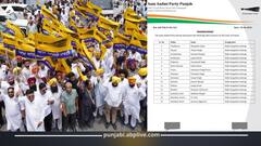 Punjab News: ‘ਆਪ’ ਐਕਸ਼ਨ ਮੋਡ 'ਚ! ਪੰਜਾਬ ਦੇ ਸਾਰੇ 117 ਵਿਧਾਨ ਸਭਾ ਹਲਕਿਆਂ ’ਚ ਹਲਕਾ ਇੰਚਾਰਜ ਨਿਯੁਕਤ ਕਰ ਸੌਂਪੀ ਵੱਡੀ ਜ਼ਿੰਮੇਵਾਰੀ, ਇੱਥੇ ਵੇਖੋ ਲਿਸਟ