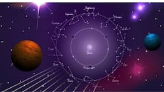 జూన్ 28, 2025 రాశిఫలాలు - మేషం నుంచి మీనం వరకు.. ఈరోజు మీ రాశి ఎలా ఉందో తెలుసుకోండి!