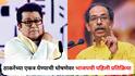 Raj Thackeray and Uddhav Thackeray : राज ठाकरे-उद्धव ठाकरे एकत्र येण्याची घोषणा होताच भाजपची पहिली प्रतिक्रिया, 'निवडणुकीच्या तोंडावर मराठी माणसाला गाफील करून...'