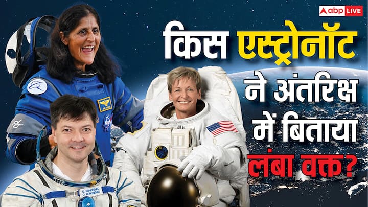 Astronauts Spent Most Days In Space: अंतरिक्ष यात्री शुभांशु शुक्ला सकुशल ISS पहुंच गए हैं, वे वहां 14 दिन रहेंगे. चलिए आपको बताएं कि वो कौन से एस्ट्रोनॉट हैं जो सबसे ज्यादा समय तक अंतरिक्ष में रहे.