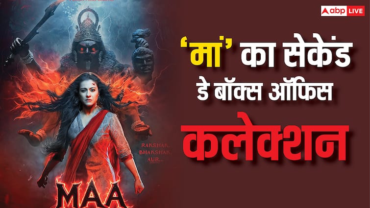 Maa Box Office Collection Day 2: काजोल की 'मां' का खौफ बढ़ा, बॉक्स ऑफिस पर देखते ही देखते तोड़ दिए 8 रिकॉर्ड!