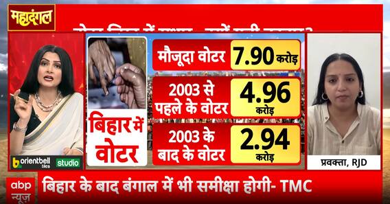 Mahadangal: Bihar Voter List Verification Triggers Political Storm Ahead of Elections | ABP NEWS