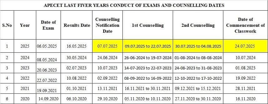 Nara Lokesh vs Jagan: మీ ఏడుపులే మాకు దీవెనలు జగన్, మీకు కడుపుమంట రావడం సహజం- లోకేష్ స్ట్రాంగ్ కౌంటర్