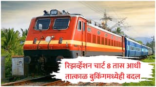 Indian Railways : रेल्वेचा रिझर्व्हेशन चार्ट आता 4 नव्हे तर 8 तास आधीच कळणार, वेटिंग लिस्टच्या प्रवाशांना दिलासा, तात्काळ तिकिट बुकिंगमध्येही मोठा बदल 