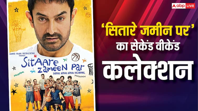 Sitaare Zameen Par Collection: 'सितारे जमीन पर' ने बजट का 200% निकाला, अब 'रेड 2' पर मंडरा रहा खतरा! जानें टोटल कमाई