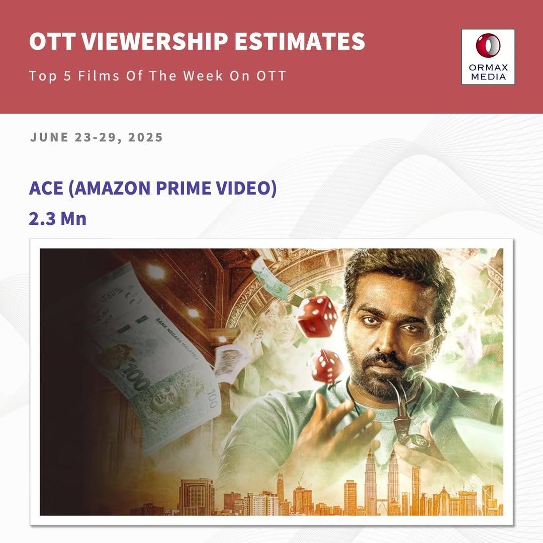 थिएटर्स में पाई-पाई के लिए तरसी थी ये फिल्म, आज कर रही है अक्षय-अजय की फिल्मों की बराबरी