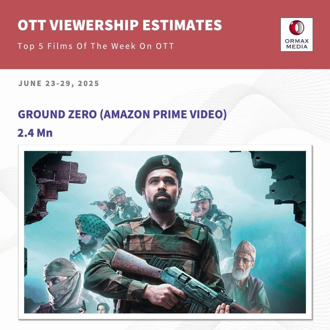 थिएटर्स में पाई-पाई के लिए तरसी थी ये फिल्म, आज कर रही है अक्षय-अजय की फिल्मों की बराबरी