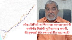 शक्तीपीठ रत्नागिरी-नागपूर महामार्गास समांतर, तरीही 50 हजार कोटींचा ढपला पाडण्यासाठी या महामार्गाचा अट्टाहास; राजू शेट्टींचा मॅप दाखवत हल्लाबोल