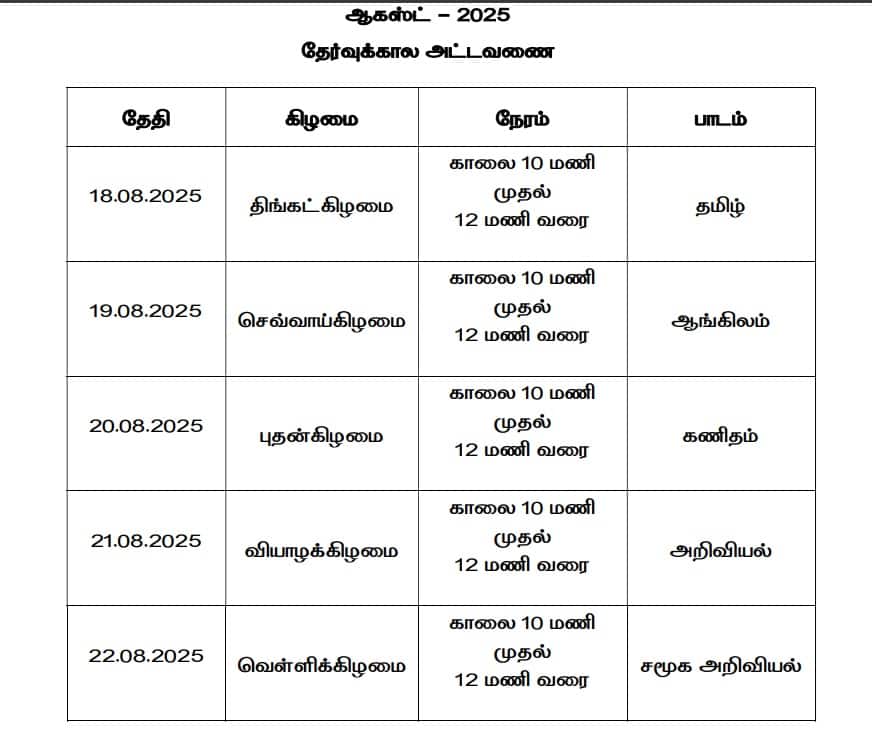 ESLC EXAM: 8ஆம் வகுப்பு பொதுத்தேர்வு; ஜூலை 10 முதல் விண்ணப்பிக்கலாம்- எங்கு? எப்போது?