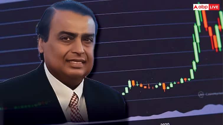 क्या 1800 के लेवल को पार कर जाएगा RIL का शेयर? नुवामा को है भारी रिटर्न की उम्मीद