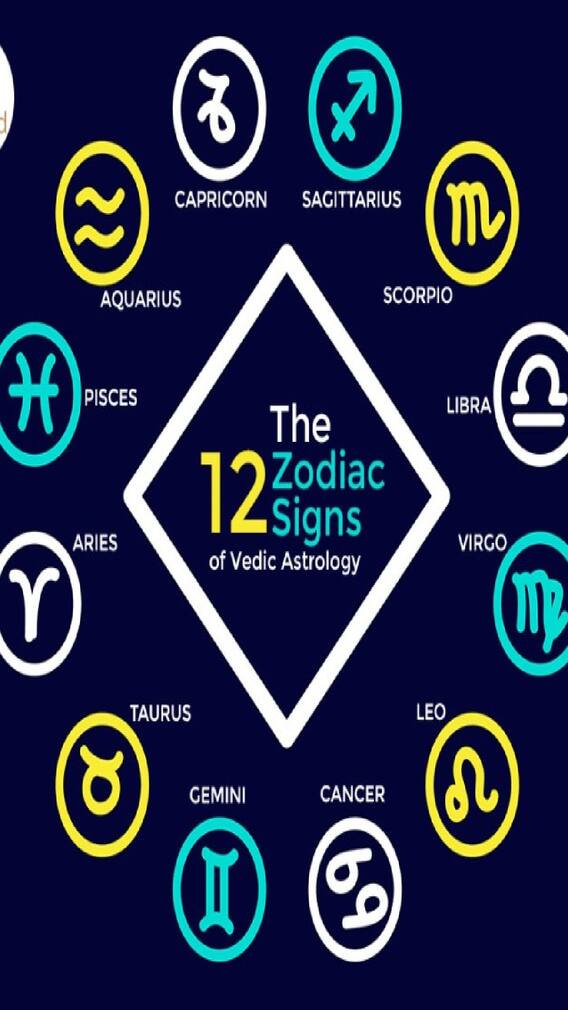 जुलैच्या सुरूवातीला 'केतू' 3 राशींना राजा बनवूनच राहणार, संक्रमण आयुष्यच पालटणार..