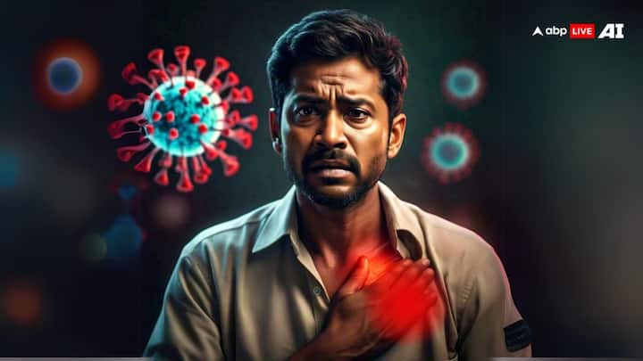 Heart Attack Cases After Corona: कोरोना के बाद से लगातार हार्ट अटैक के केस बढ़ते जा रहे हैं. ये समस्या कम उम्र के लोगों में भी देखने को मिल रही है. आइए जानें कि अब तक इनमें कितनी बढ़ोतरी हुई.