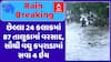 Gujarat Rain Data : ગુજરાતમાં છેલ્લા 24 કલાકમાં 87 તાલુકામાં વરસાદ, સૌથી વધુ કપરાડામાં સવા 4 ઇંચ