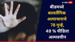 धक्कादायक! बीडमध्ये गेल्या 5 महिन्यात बाललैंगिक अत्याचाराचे तब्बल 78 गुन्हे, 49% पीडिता अल्पवयीन