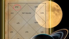 Astrology: మానసిన ప్రశాంతత లేదా.. అయితే మీ జాతకంలో ఈ దోషం ఉన్నట్టే.. ఈ పరిహారాలు పాటించండి!