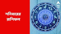 অসাবধান হলেই বিপদ, স্ত্রীর সঙ্গে তর্ক করা এড়িয়ে চলুন শনিবার