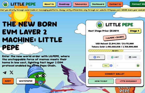 Top 3 Best Coins For Coming Bull Run In 2025: Grow 00 Into 0,000 With These Cryptos Challenging Shiba Inu