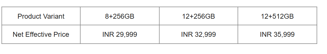 वनप्लसच्या ताफ्यात नवी भर! Nord 5, CE 5 आणि Buds 4 दमदार फीचर्ससह लाँच, किंमत ऐकून थक्क व्हाल!