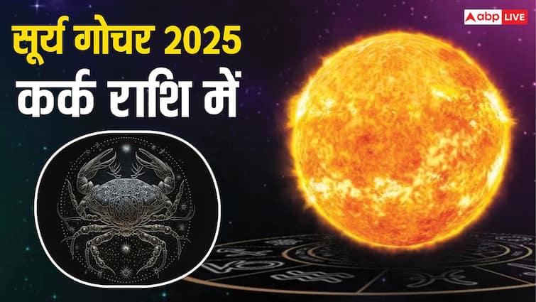 सूर्य 1 साल बाद कर्क राशि में जाएंगे, इन चार राशियों का शुरू होगा गोल्डन टाइम