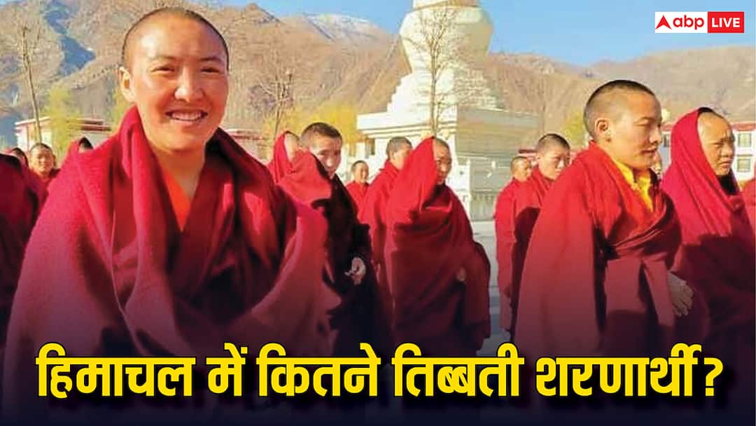 हिमाचल के धर्मशाला में दलाई लामा के साथ कितने तिब्बती लोग रहते हैं? जान लीजिए जवाब How many Tibetan people live with Dalai Lama in Himachal pradesh dharamshala हिमाचल के धर्मशाला में दलाई लामा के साथ कितने तिब्बती लोग रहते हैं? जान लीजिए जवाब