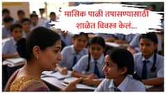 मासिक पाळी तपासण्यासाठी विवस्त्र केलं, मुख्याध्यापिकेसह पाच आरोपींना 14 दिवसांची न्यायालयीन कोठडी