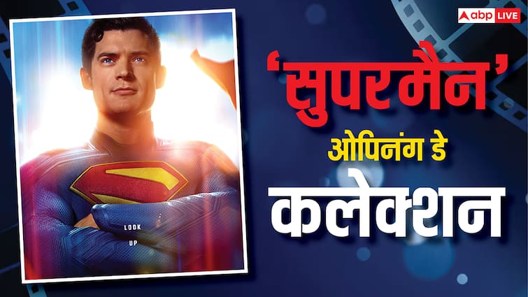 Superman Collection Day 1: इंडिया में आते ही 'सुपरमैन' ने 4000 करोड़ खर्च करने वालों को पहुंचाया नुकसान, खुद कर रही बंपर कमाई