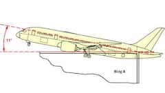 AI171 Crash Probe In Pics: Visuals From Preliminary Report On Ahmedabad Tragedy