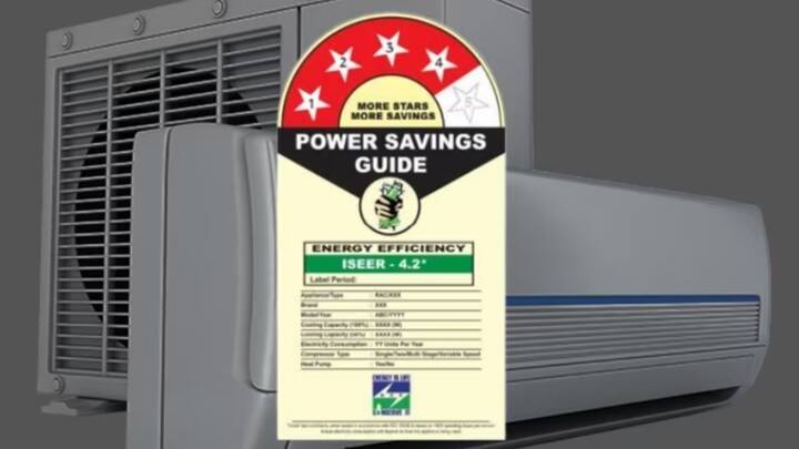 One more thing is most important when buying AC. She is the Energy rating of AC. Which determines the Energy Efficiency of AC. That is, it is decided by how much electricity your AC will consume. Always pay attention to AC with high rating.