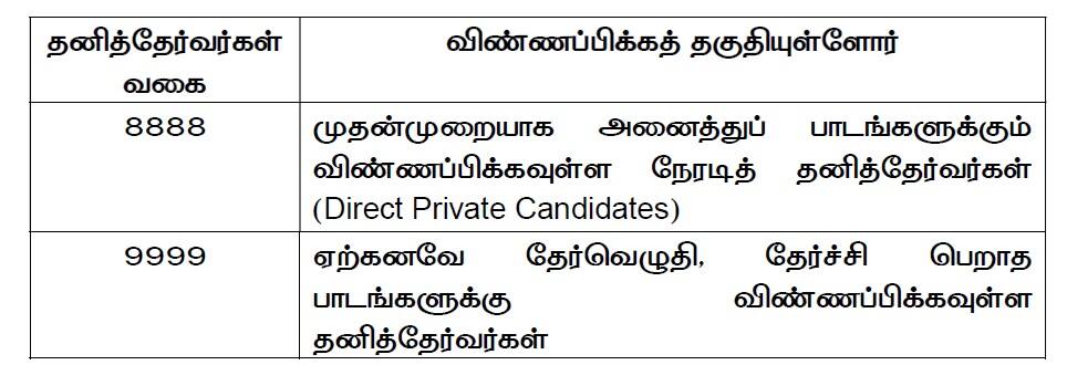 தனித்தேர்வர்களுக்கு 8ஆம் வகுப்பு பொதுத்தேர்வு; தொடங்கிய விண்ணப்பப் பதிவு- கட்டணம், தகுதி!